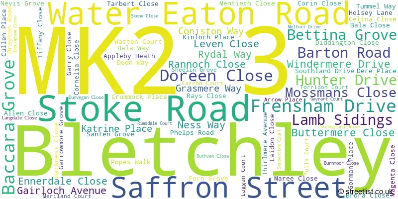 A word cloud for the MK2 3 postcode